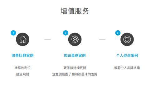 吃瓜娱乐号变现模式